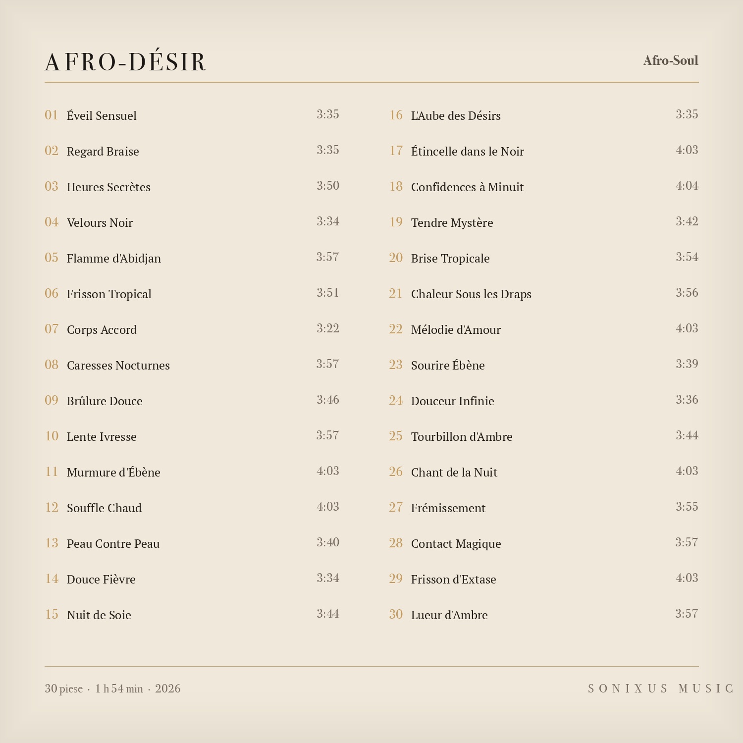 Afro-Désir — tracklist