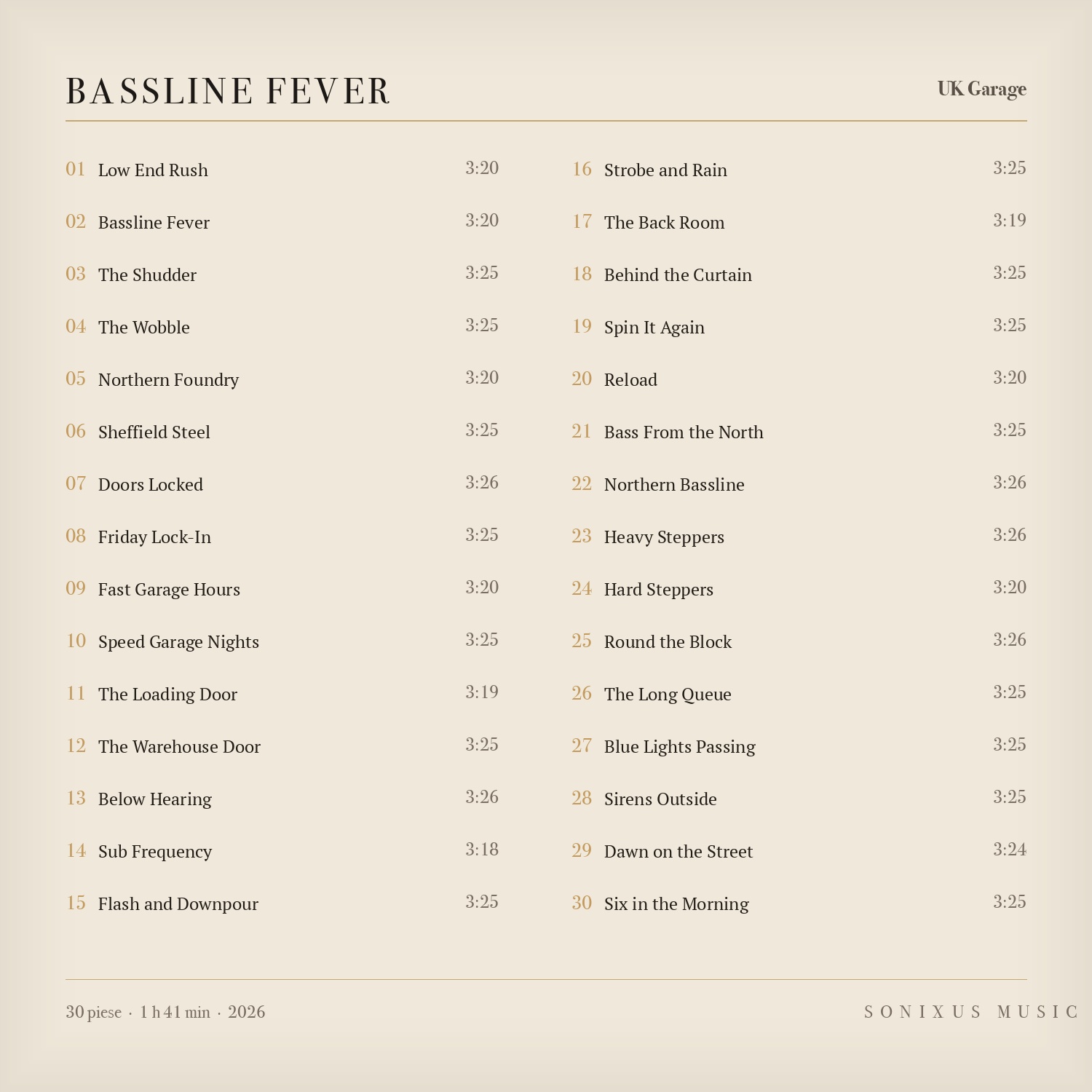 Bassline Fever — tracklist
