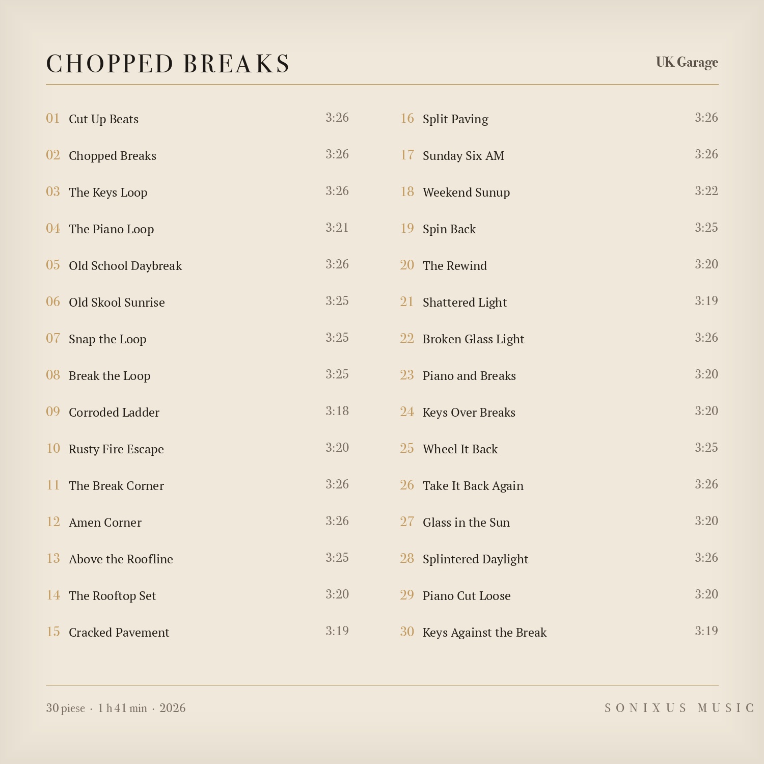 Chopped Breaks — tracklist
