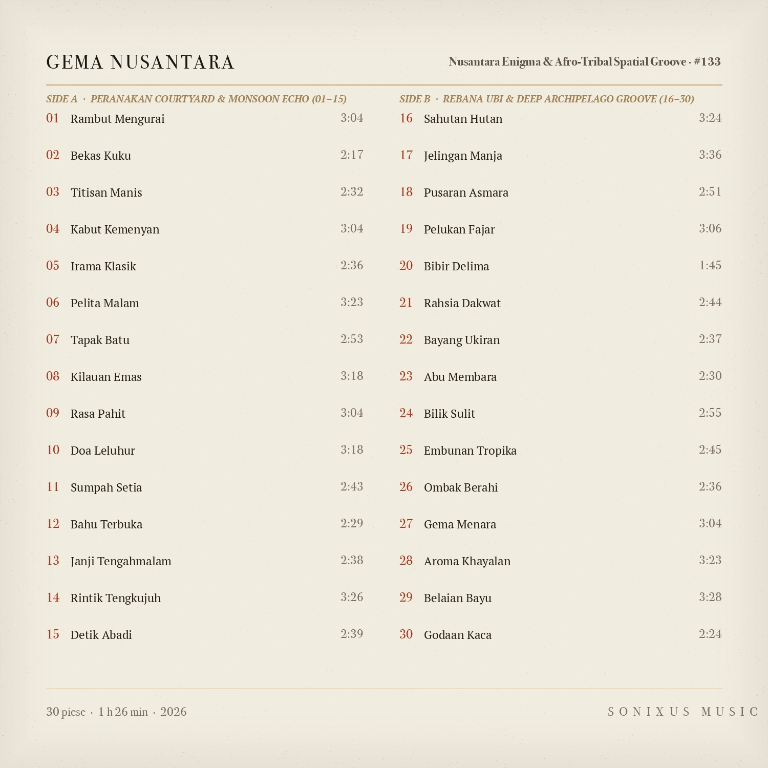 Gema Nusantara — tracklist