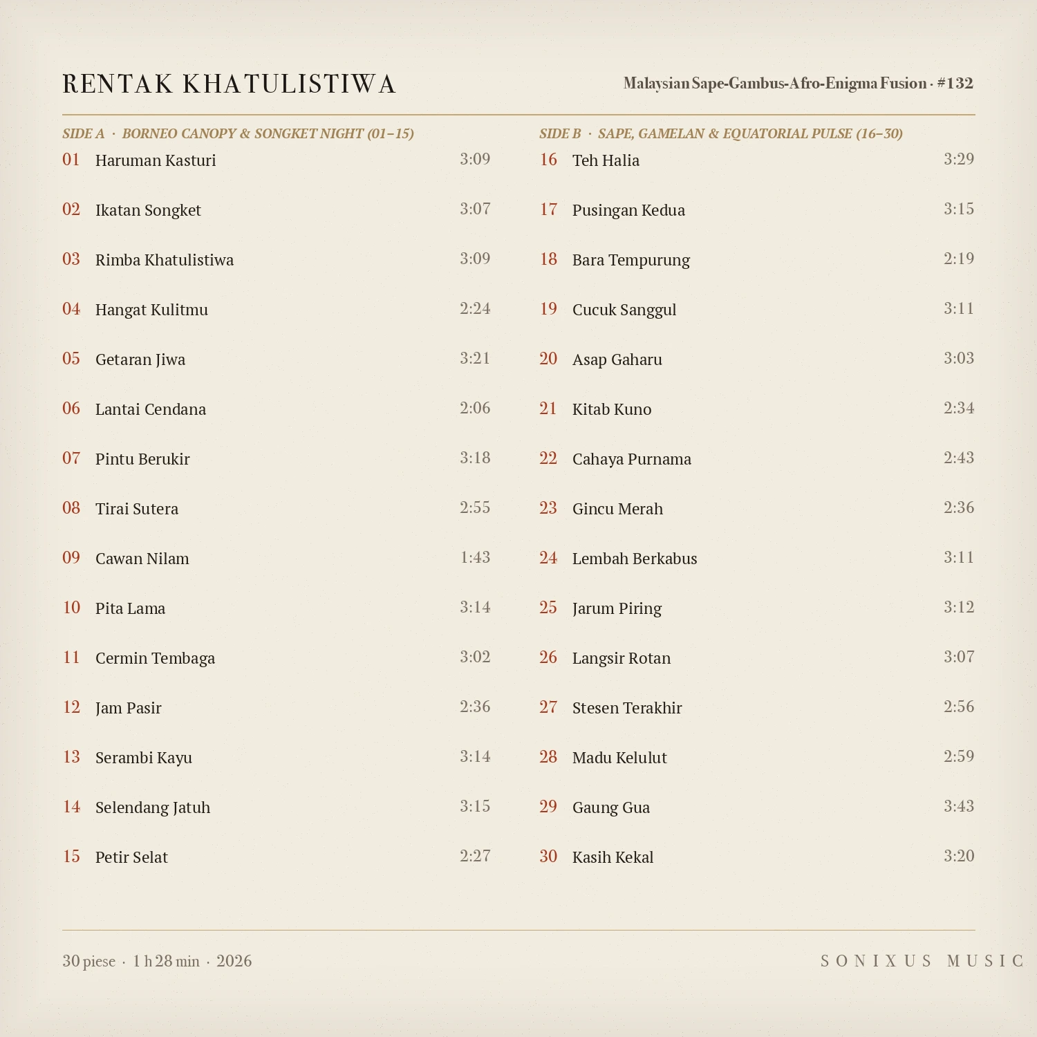 Rentak Khatulistiwa — tracklist