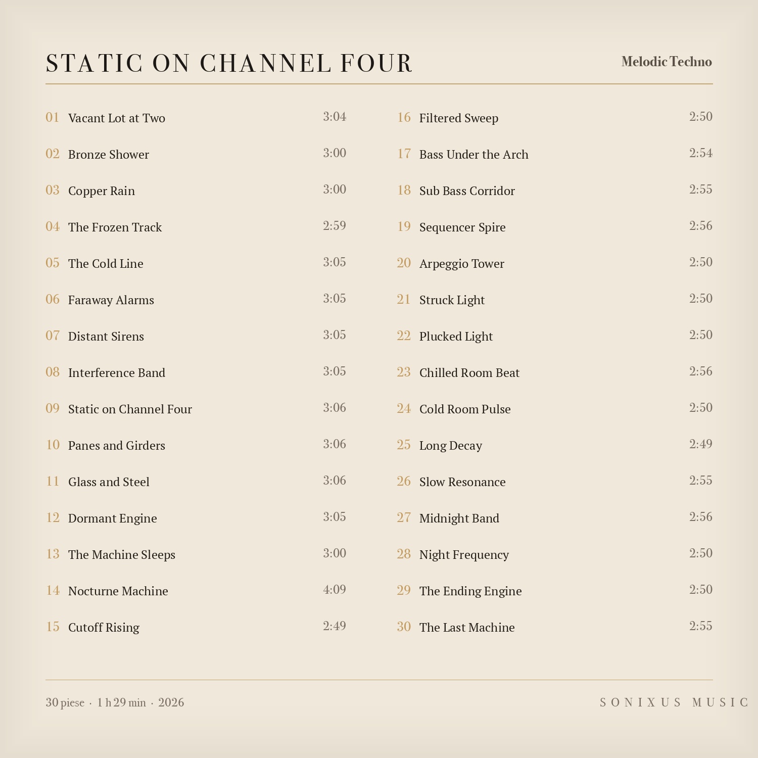 Static on Channel Four — tracklist
